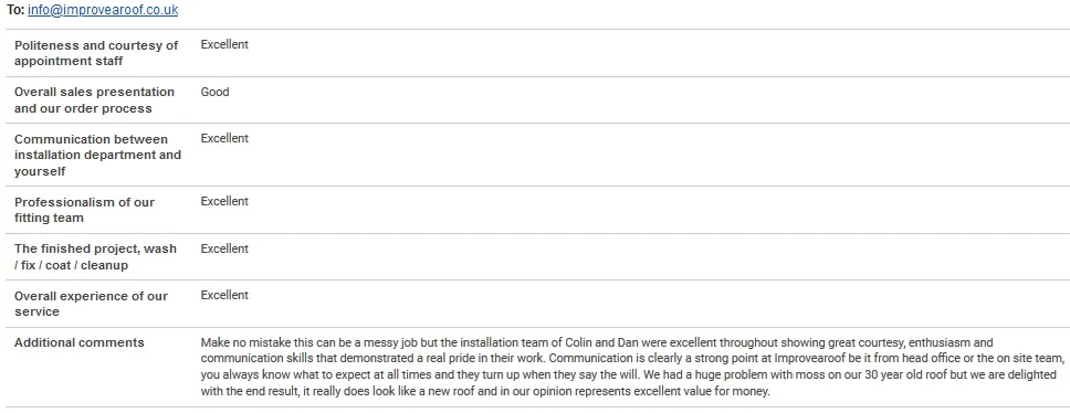 Roof Coating Macclesfield Rushton Spencer