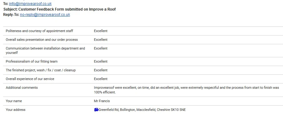 Roof coating macclesfield